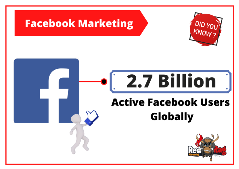 Facebook Marketing